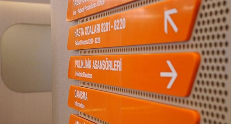 İç Mekan Yön Tabelaları - BB Reklam Kocaeli Tabela ve İmalat